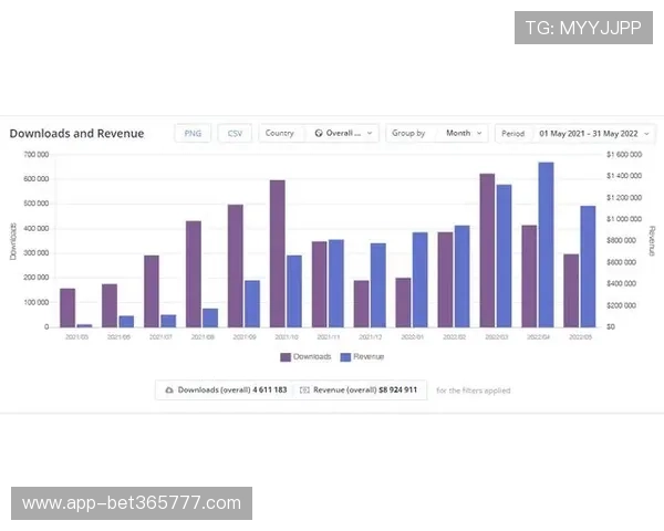 365日博真人平台高额返水政策,最大程度保障玩家的资金安全与收益 365日博真人平台高额返水政策,最大程度保障玩家的资金安全与收益