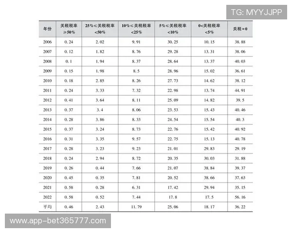 bet365中国备用网址的最新政策变化，了解官方公告确保账号安全无忧