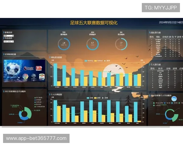 英亚体育365赛事分析与数据统计信息详尽解读 英亚体育365赛事分析与数据统计信息详尽解读