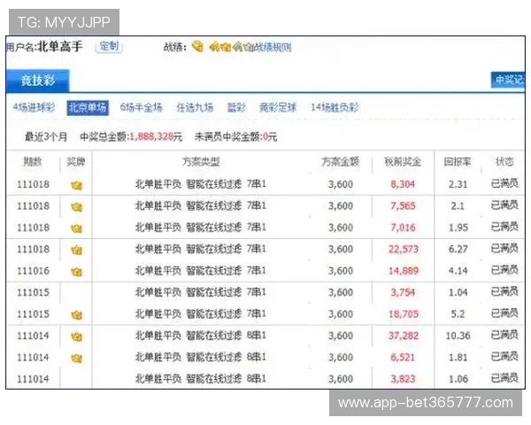 bet365官网网页版投注技巧与策略提升胜率的实用经验分享让你成为博彩高手
