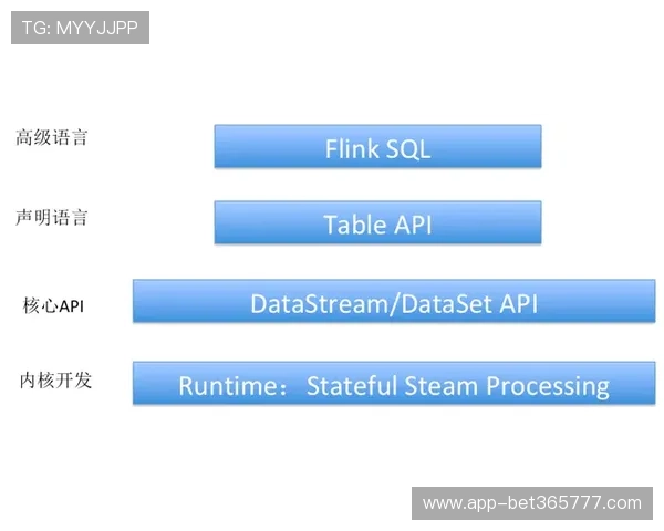 inbet在线新手指南详尽帮助新用户快速了解平台操作流程 inbet在线新手指南详尽帮助新用户快速了解平台操作流程