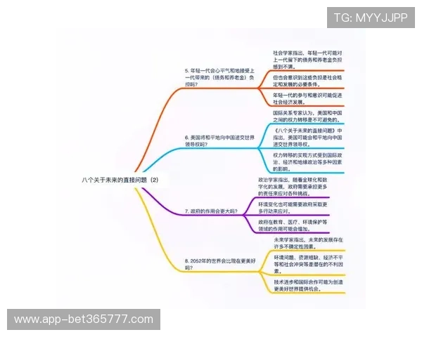 365国际在游戏行业中的创新发展路径，带你领略行业未来的趋势与机遇
