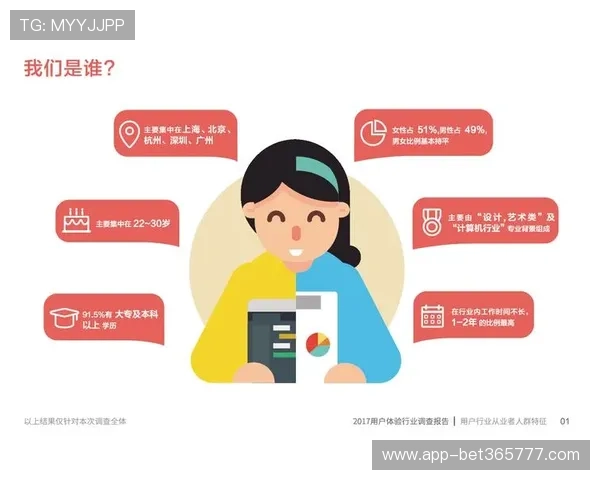 优德体育平台技术支持与安全防护措施全面揭秘确保用户体验流畅稳定